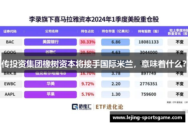 传投资集团橡树资本将接手国际米兰，意味着什么？